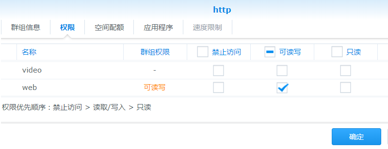 密码保护：终于解决群晖web配置问题
